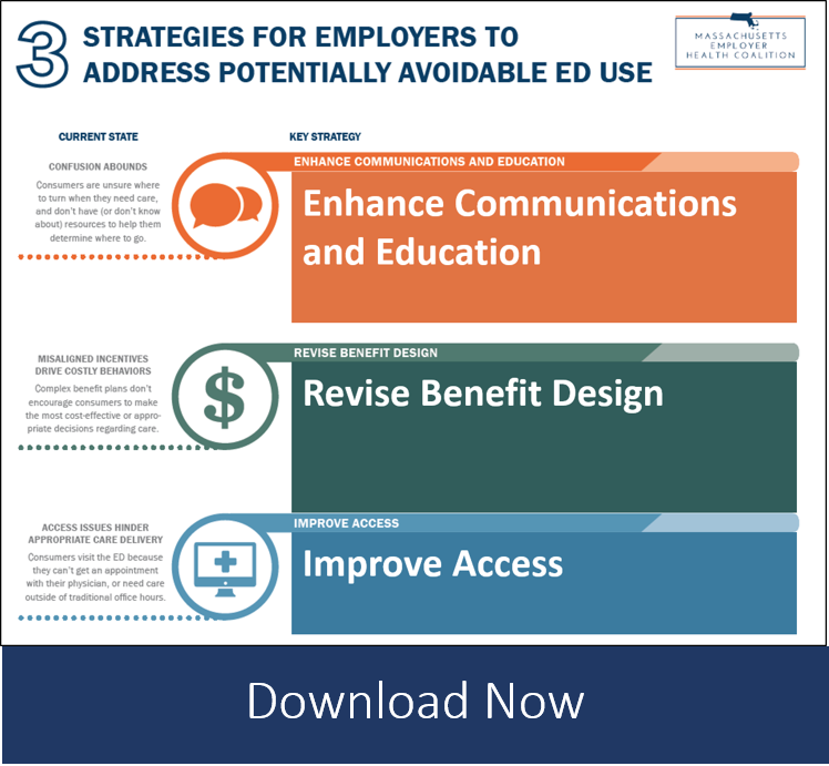 Employer Strategies